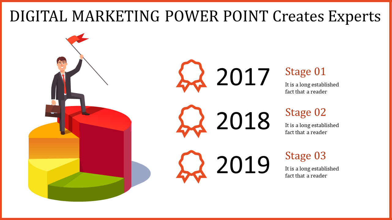 digital marketing power point-DIGITAL MARKETING POWER POINT Creates Experts